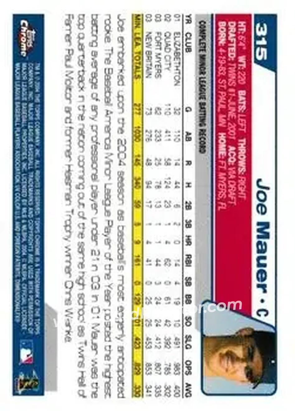 2004 Topps Chrome #315 - Joe Mauer - Minnesota Twins - Back