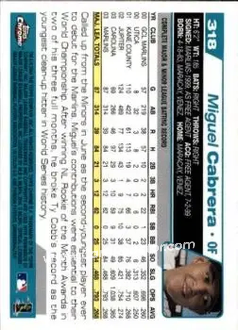 2004 Topps Chrome #318 - Miguel Cabrera - Florida Marlins - Back