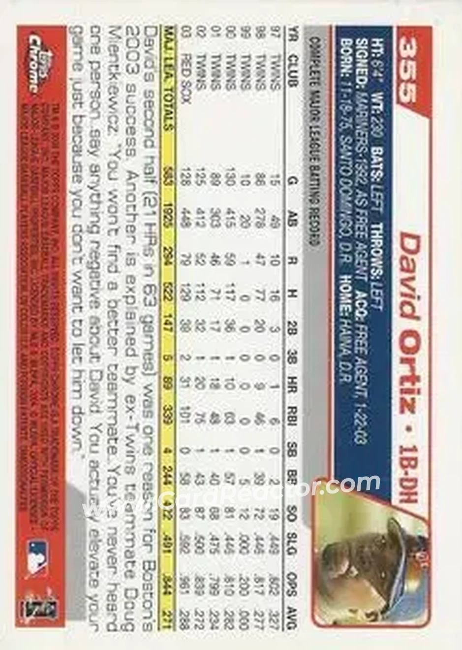 2004 Topps Chrome #355 - David Ortiz - Boston Red Sox - Back