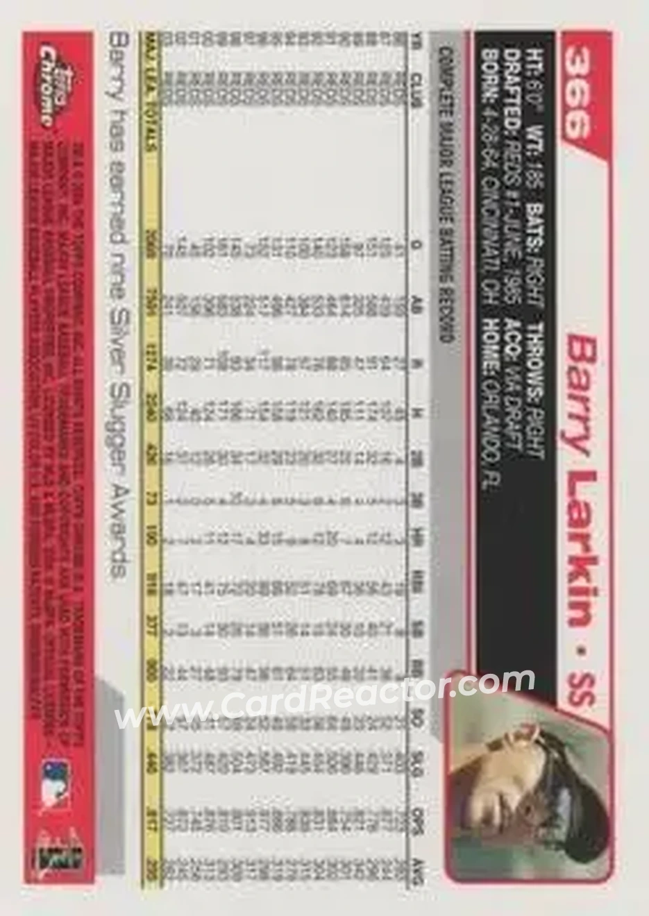 2004 Topps Chrome #366 - Barry Larkin - Cincinnati Reds - Back