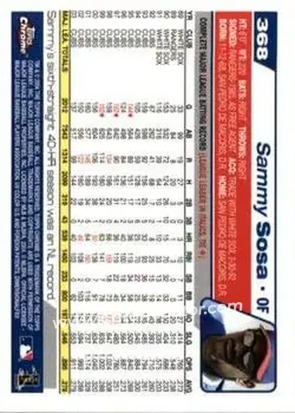 2004 Topps Chrome #368 - Sammy Sosa - Chicago Cubs - Back 2004 Topps Chrome #368 - Sammy Sosa - Chicago Cubs - Back