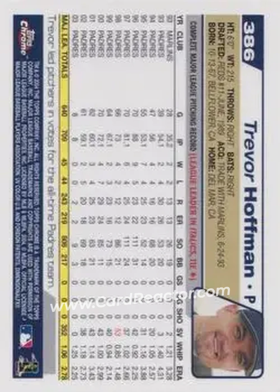 2004 Topps Chrome #386 - Trevor Hoffman - San Diego Padres - Back