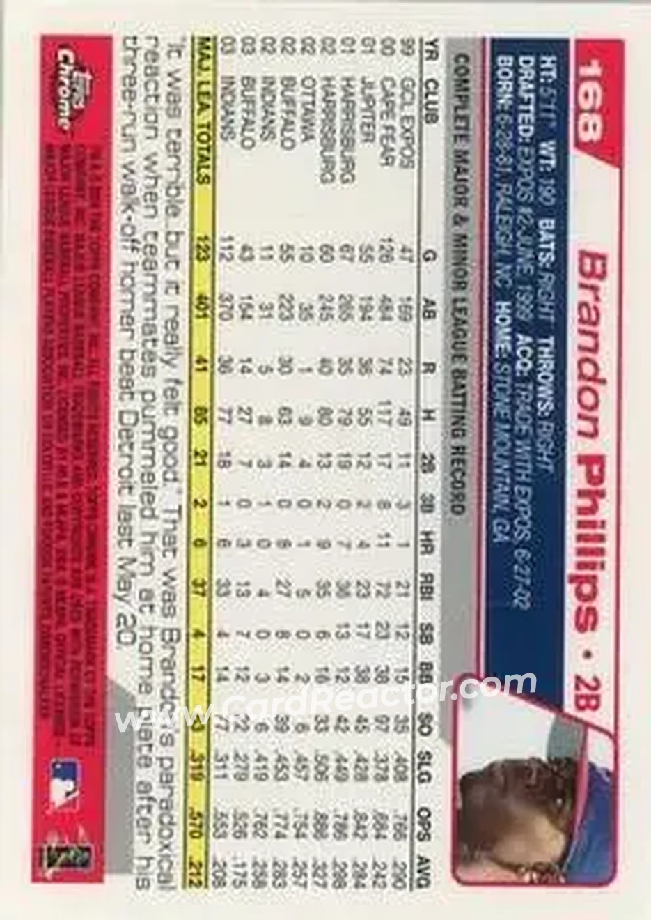 2004 Topps Chrome #168 - Brandon Phillips - Cleveland Indians - Back