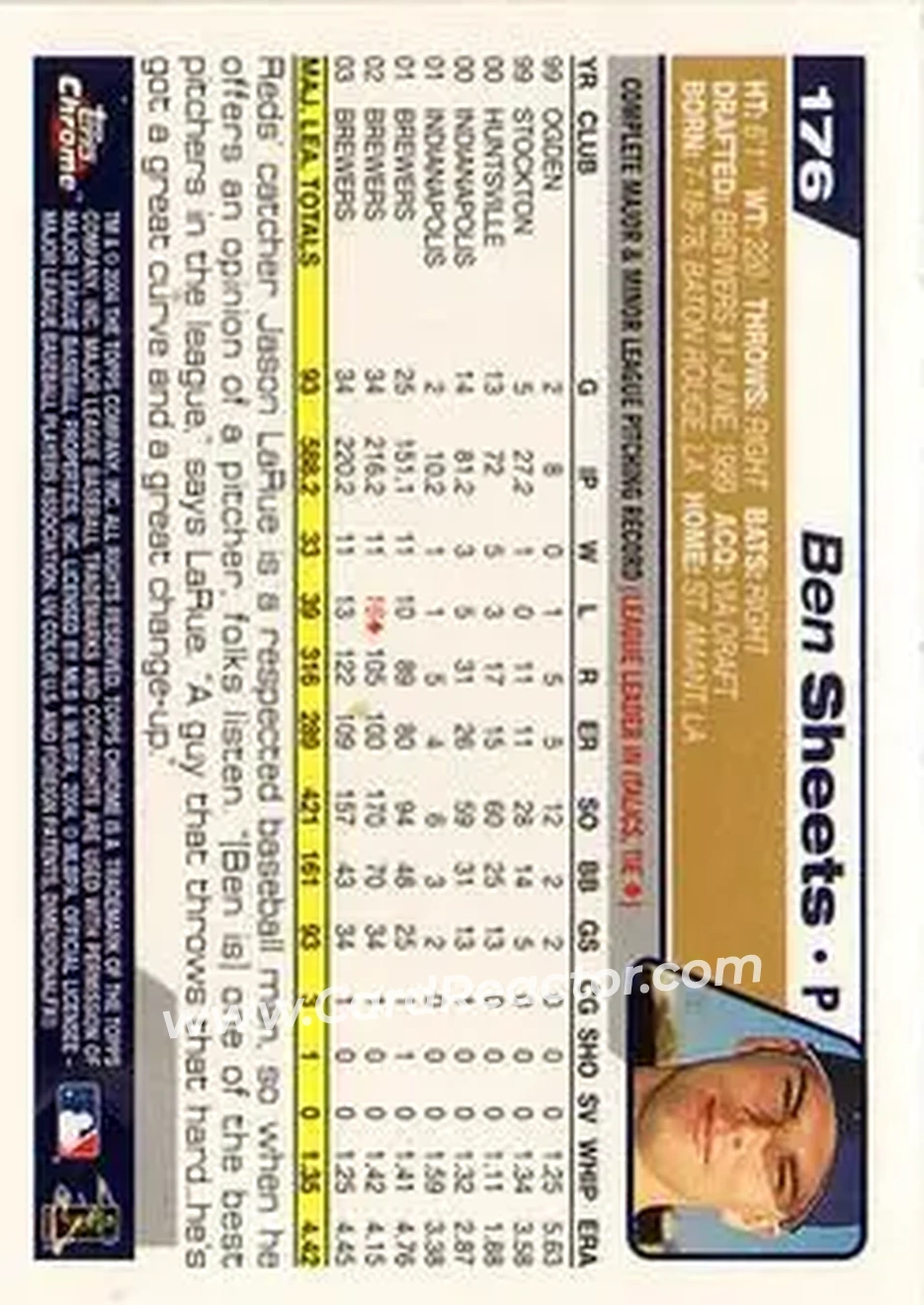 2004 Topps Chrome #176 - Ben Sheets - Milwaukee Brewers - Back