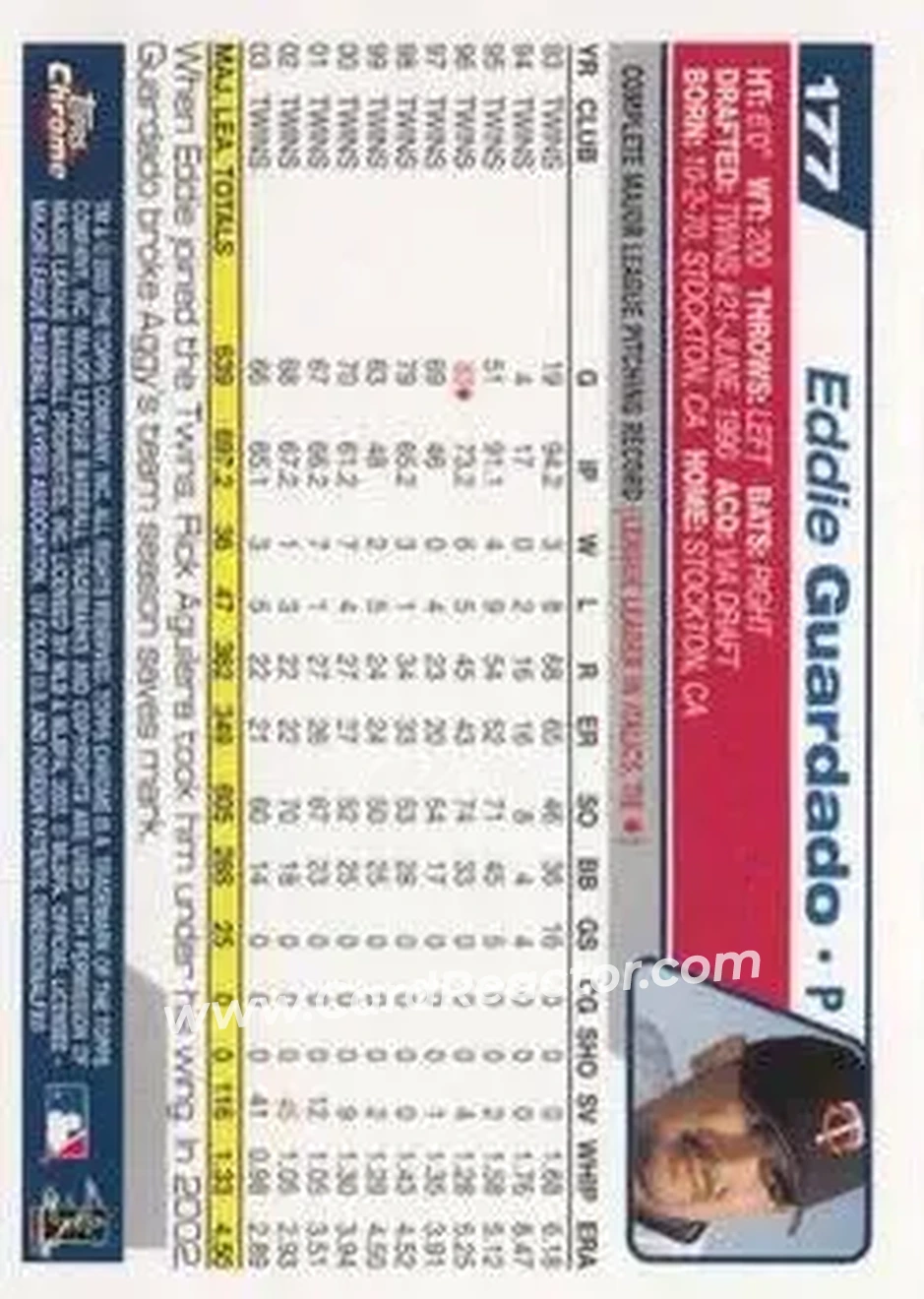 2004 Topps Chrome #177 - Eddie Guardado - Minnesota Twins - Back