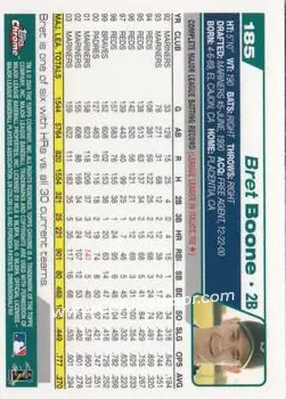 2004 Topps Chrome #185 - Bret Boone - Seattle Mariners - Back