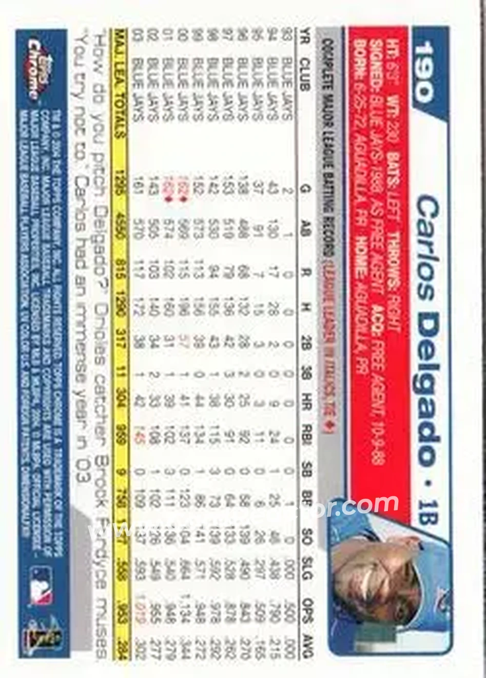 2004 Topps Chrome #190 - Carlos Delgado - Toronto Blue Jays - Back