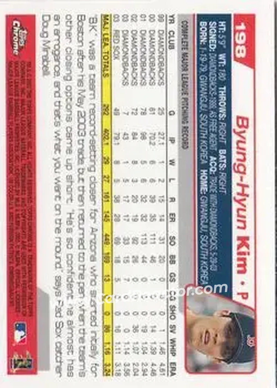 2004 Topps Chrome #198 - Byung-Hyun Kim - Boston Red Sox - Back