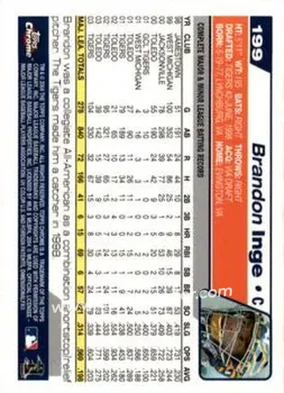 2004 Topps Chrome #199 - Brandon Inge - Detroit Tigers - Back