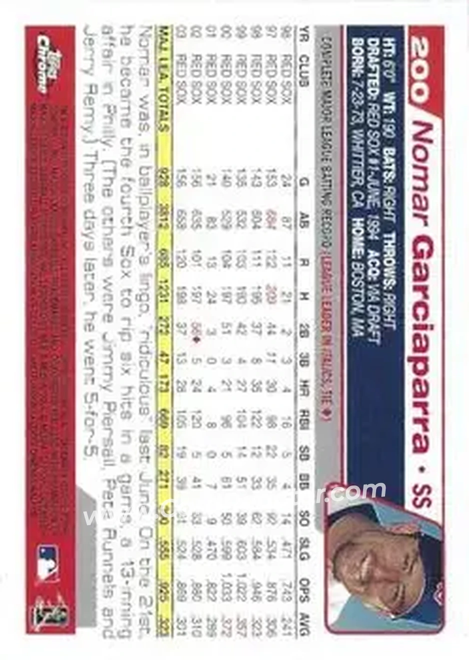 2004 Topps Chrome #200 - Nomar Garciaparra - Boston Red Sox - Back 2004 Topps Chrome #200 - Nomar Garciaparra - Boston Red Sox - Back