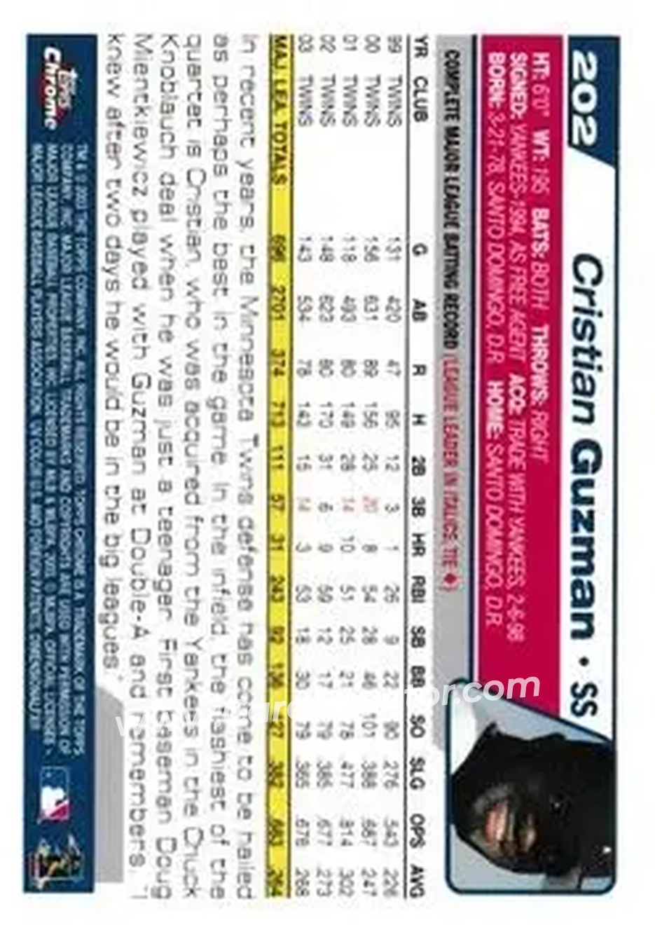 2004 Topps Chrome #202 - Cristian Guzman - Minnesota Twins - Back