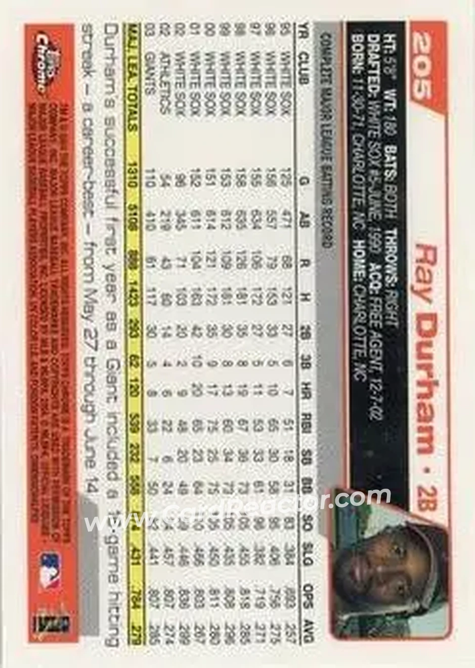 2004 Topps Chrome #205 - Ray Durham - San Francisco Giants - Back