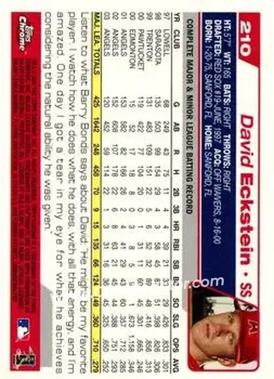 2004 Topps Chrome #210 - David Eckstein - Anaheim Angels - Back