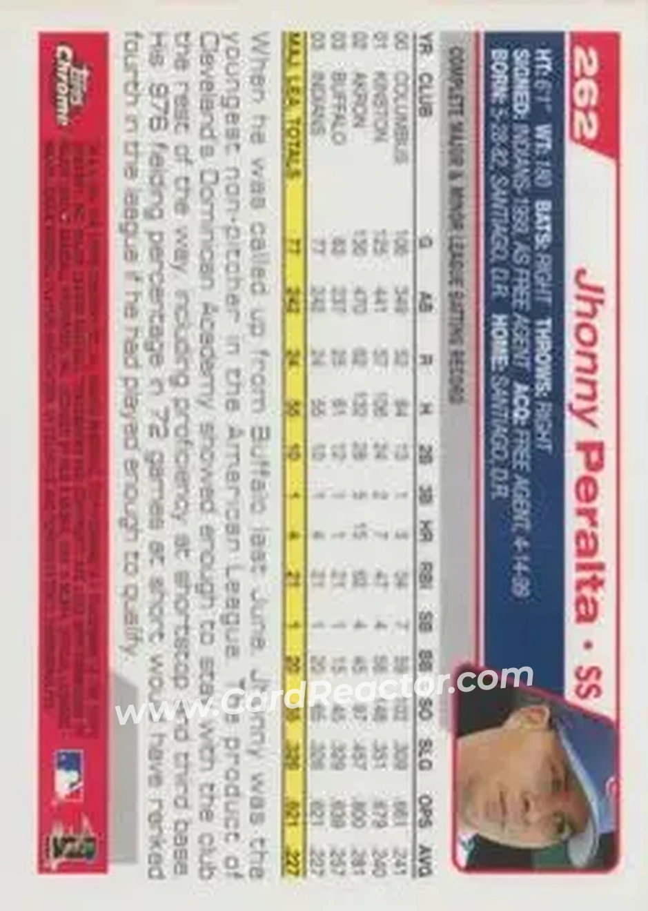 2004 Topps Chrome #262 - Jhonny Peralta - Cleveland Indians - Back