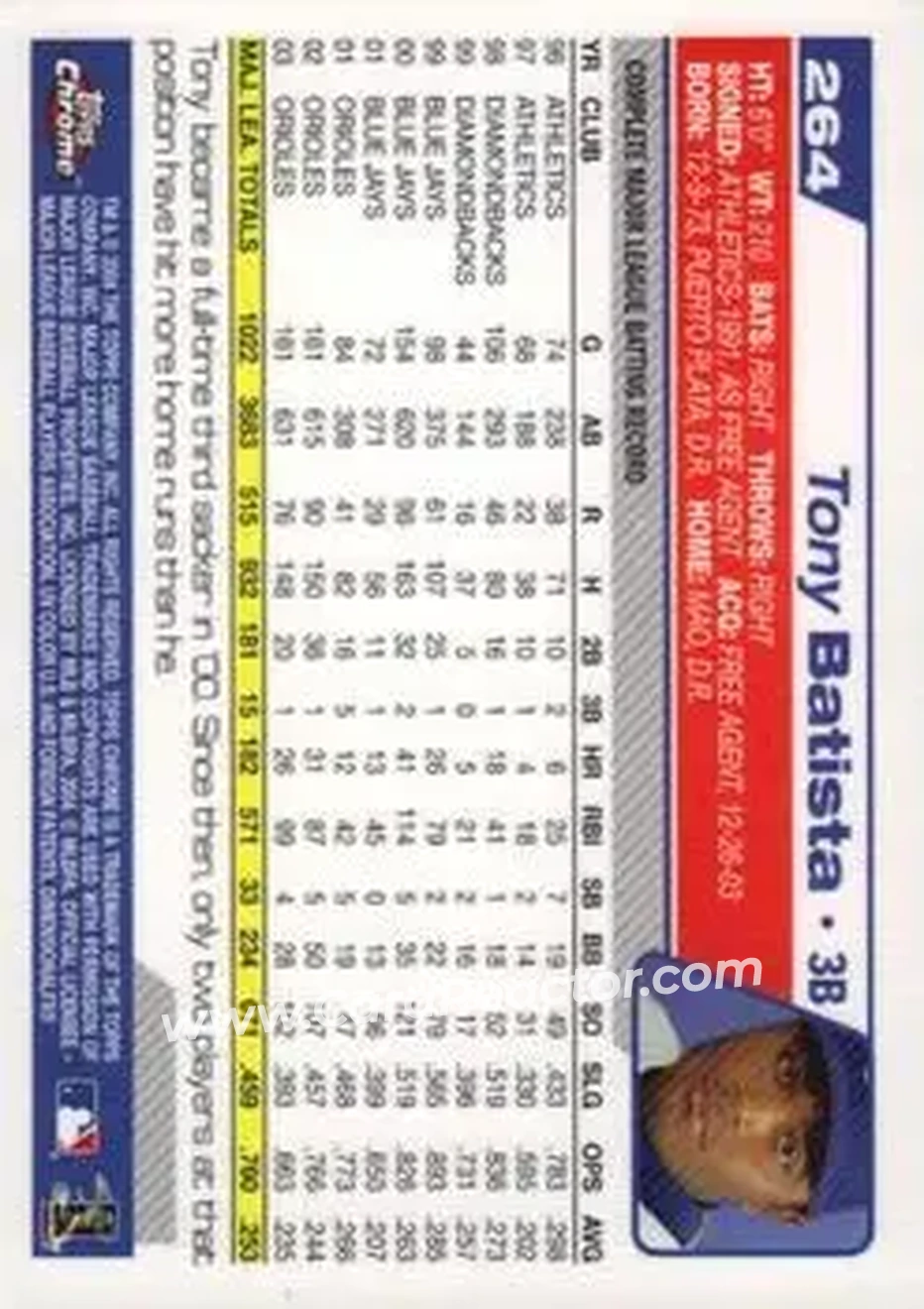 2004 Topps Chrome #264 - Tony Batista - Montreal Expos - Back