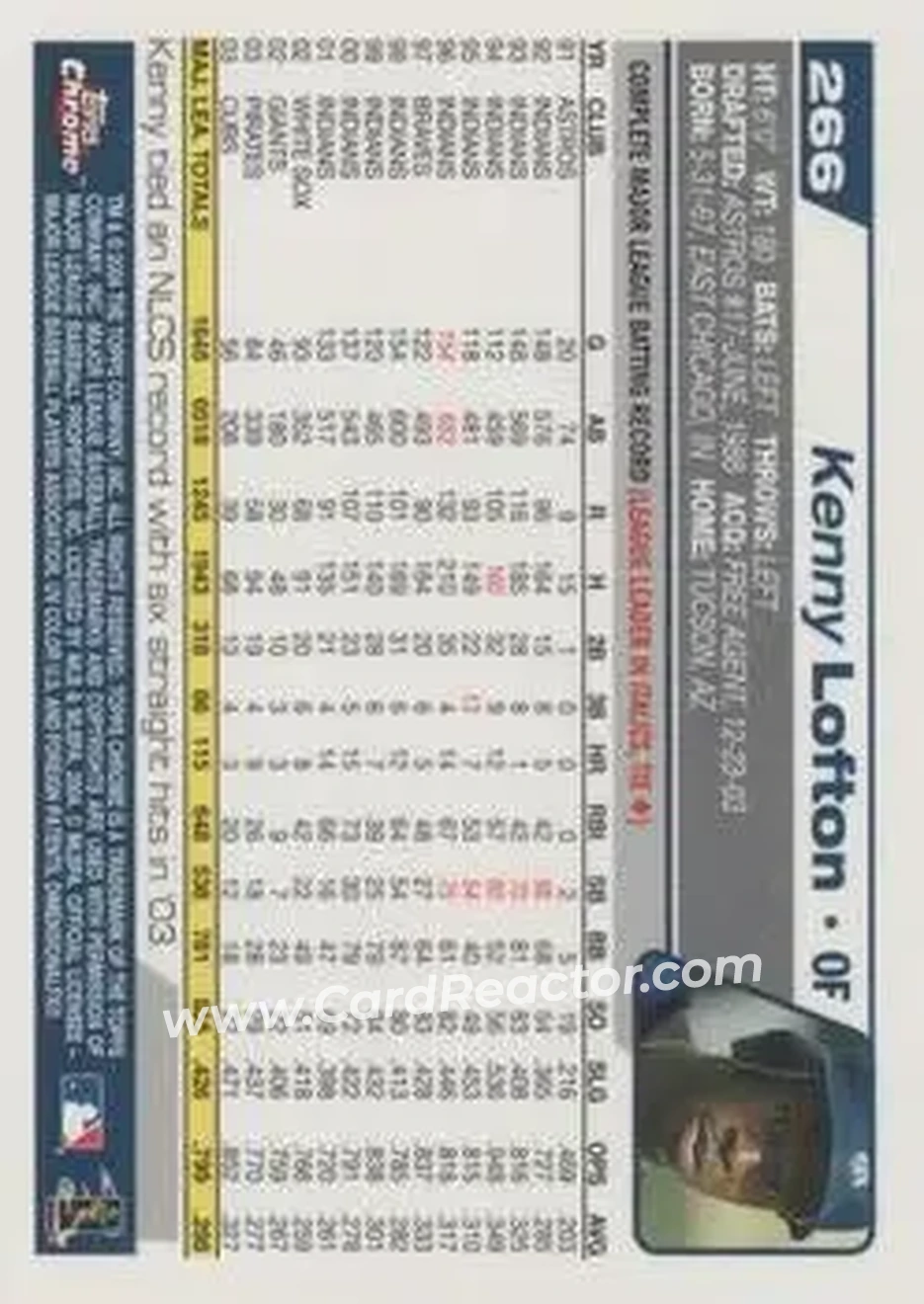 2004 Topps Chrome #266 - Kenny Lofton - New York Yankees - Back