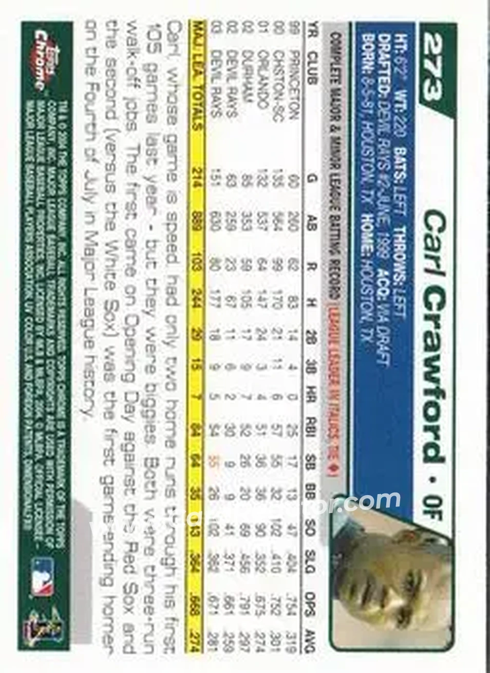 2004 Topps Chrome #273 - Carl Crawford - Tampa Bay Devil Rays - Back