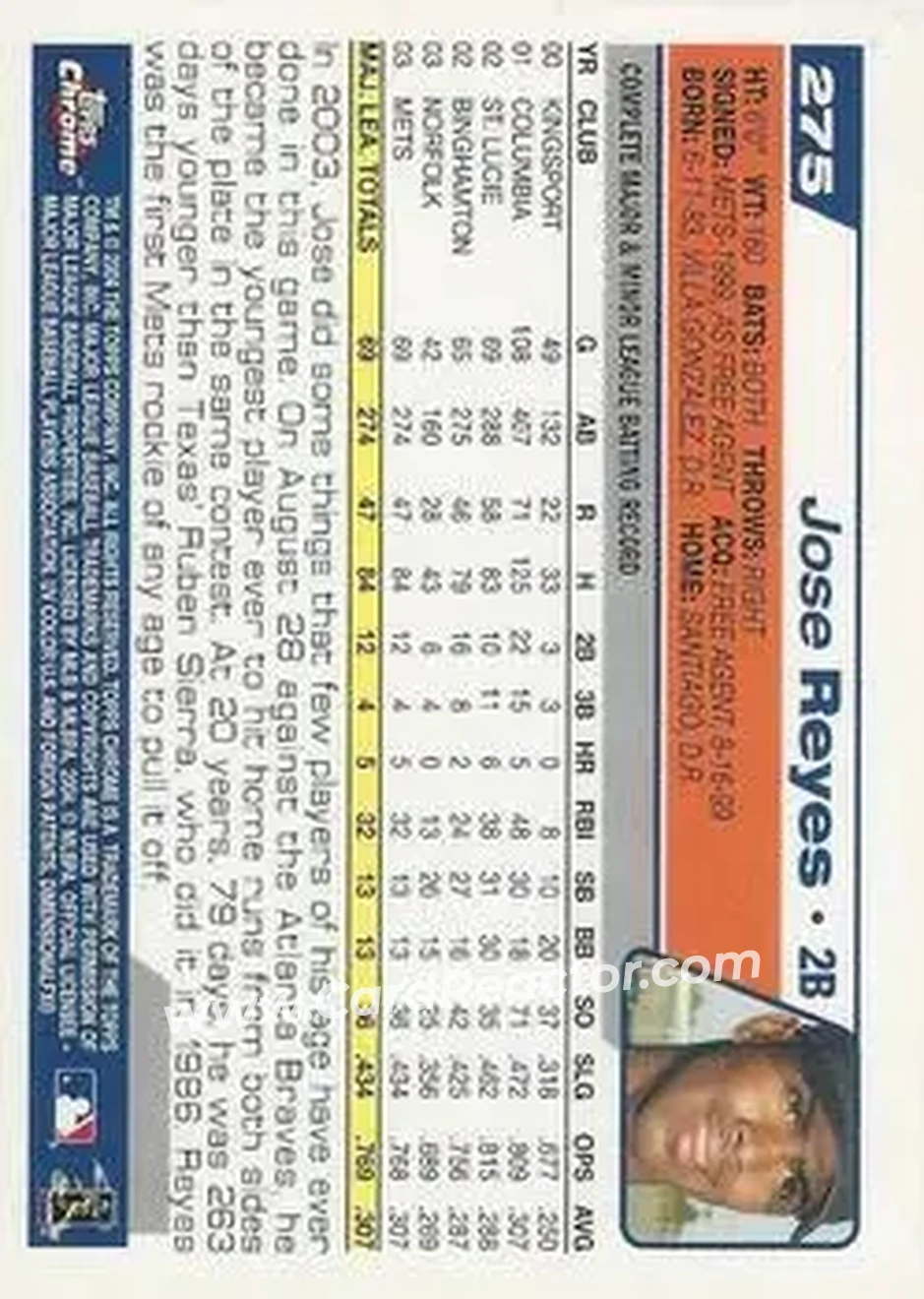 2004 Topps Chrome #275 - Jose Reyes - New York Mets - Back