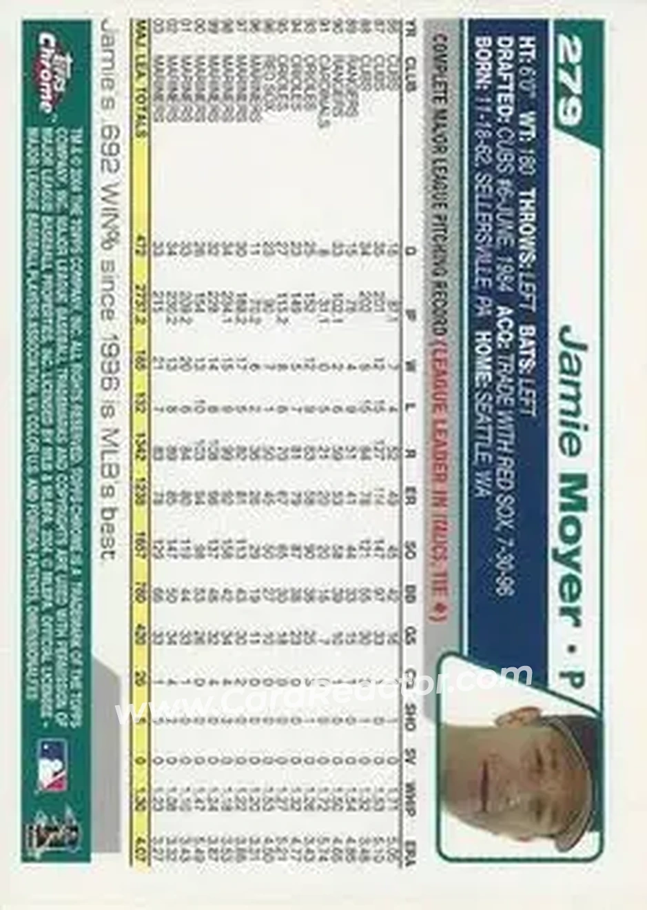 2004 Topps Chrome #279 - Jamie Moyer - Seattle Mariners - Back
