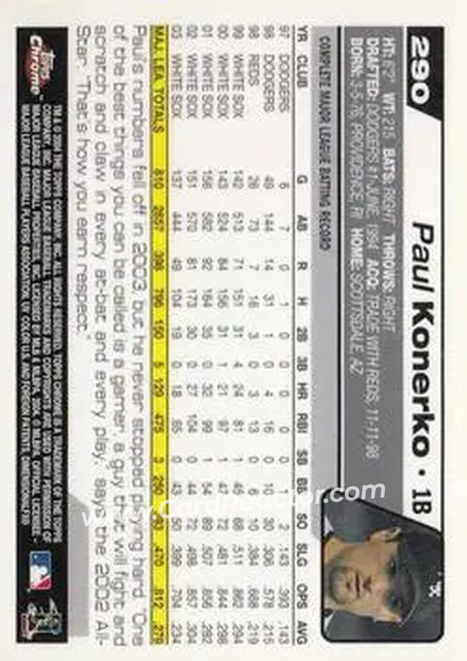 2004 Topps Chrome #290 - Paul Konerko - Chicago White Sox - Back