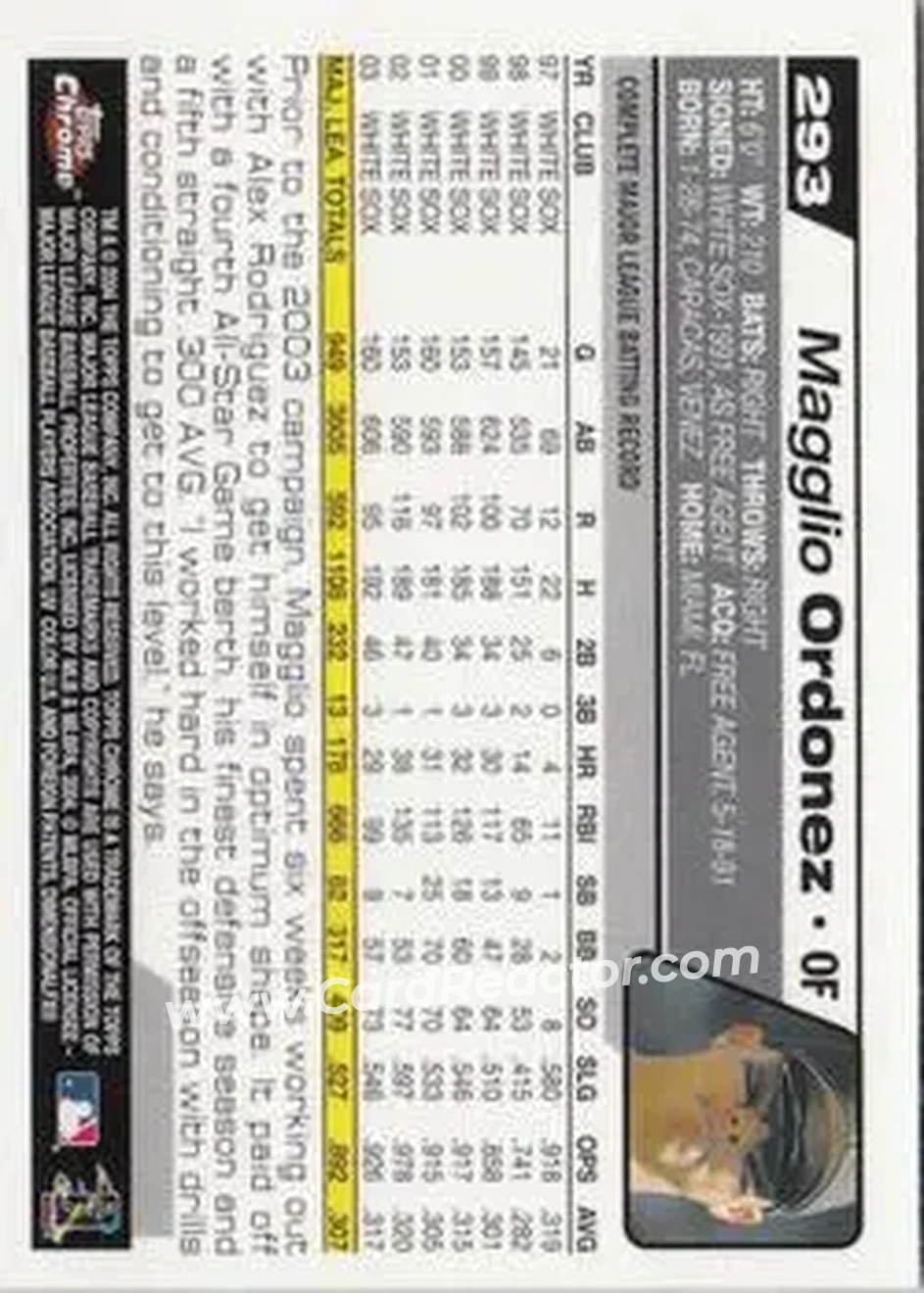 2004 Topps Chrome #293 - Magglio Ordonez - Chicago White Sox - Back