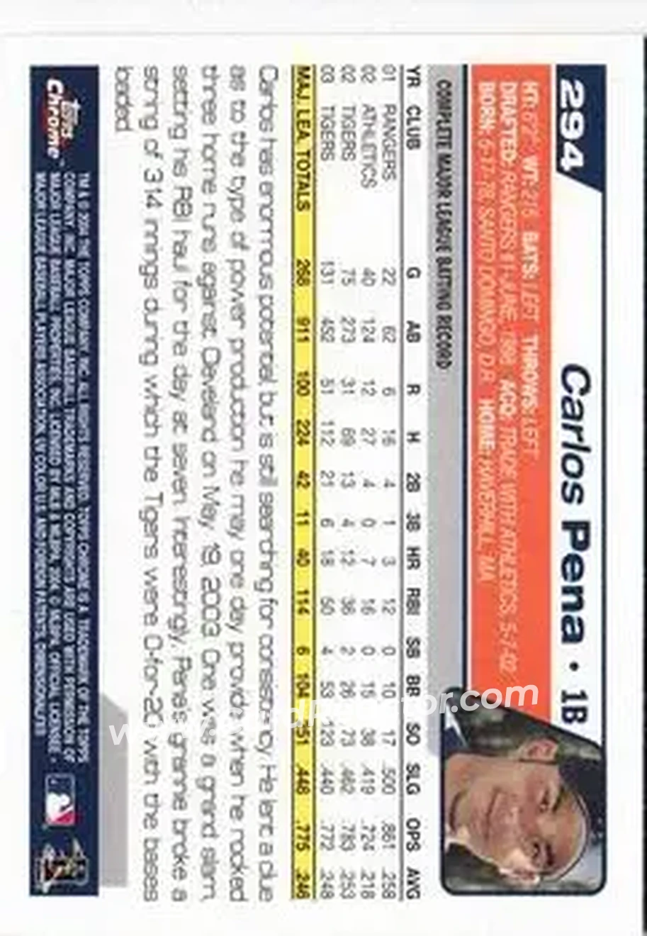 2004 Topps Chrome #294 - Carlos Peña - Detroit Tigers - Back