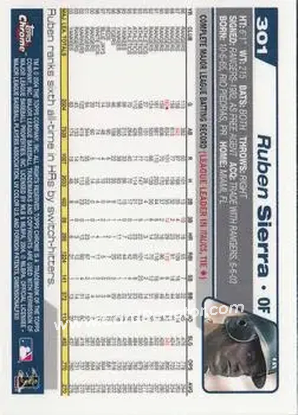 2004 Topps Chrome #301 - Ruben Sierra - New York Yankees - Back
