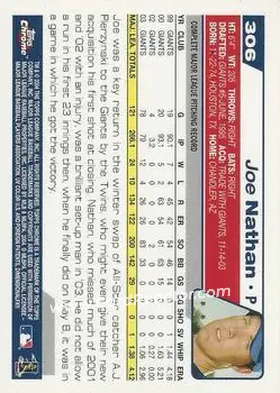 2004 Topps Chrome #306 - Joe Nathan - Minnesota Twins - Back