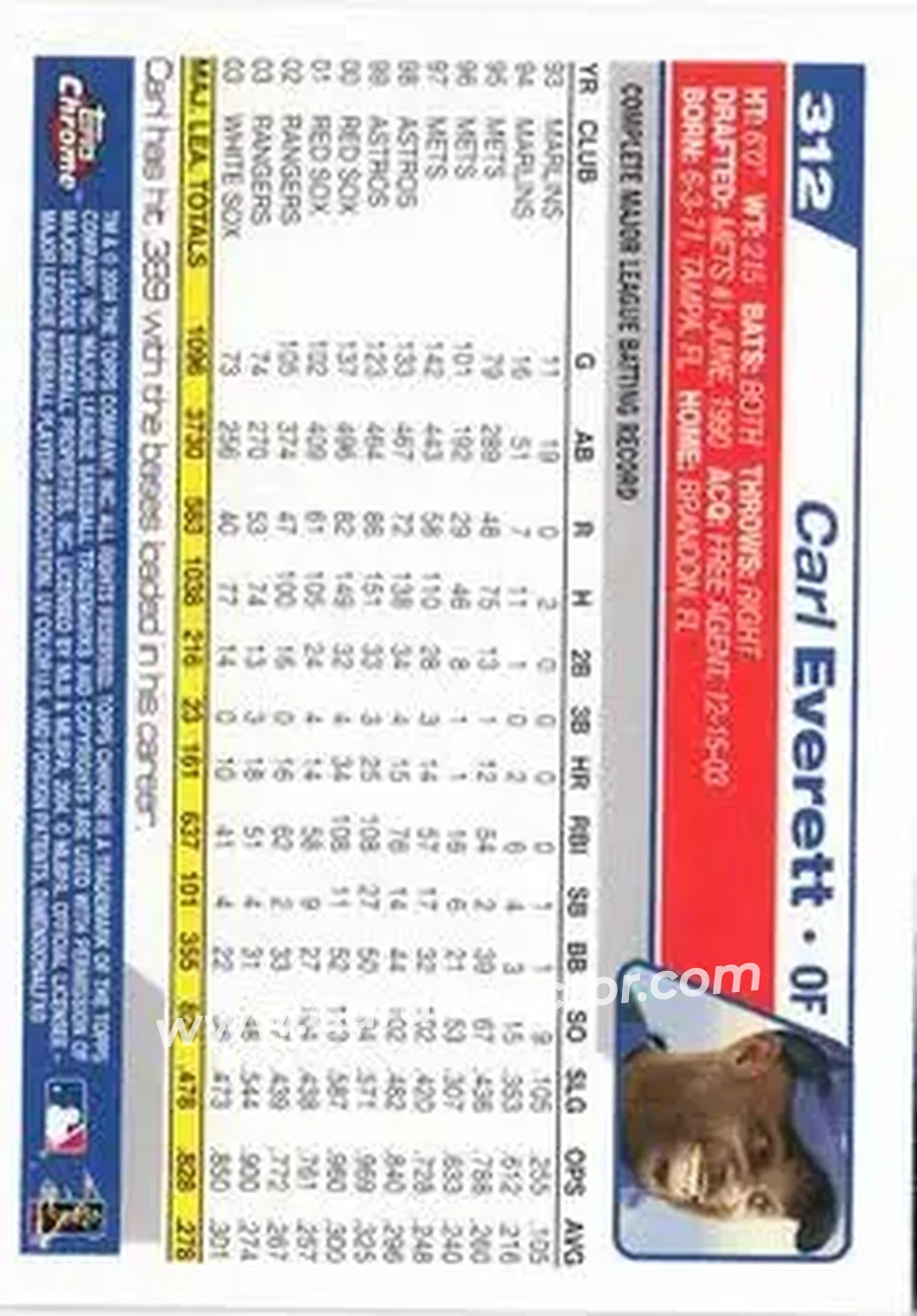 2004 Topps Chrome #312 - Carl Everett - Montreal Expos - Back