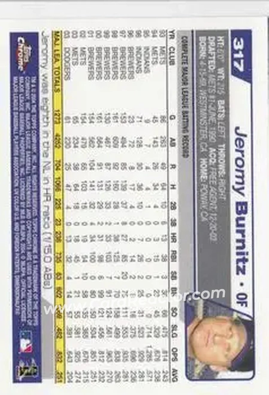 2004 Topps Chrome #317 - Jeromy Burnitz - Colorado Rockies - Back