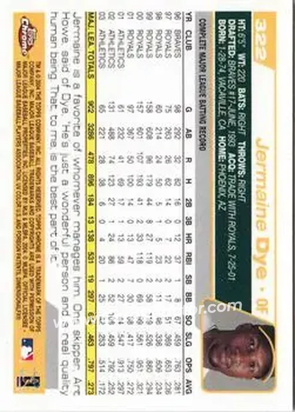 2004 Topps Chrome #322 - Jermaine Dye - Oakland Athletics - Back