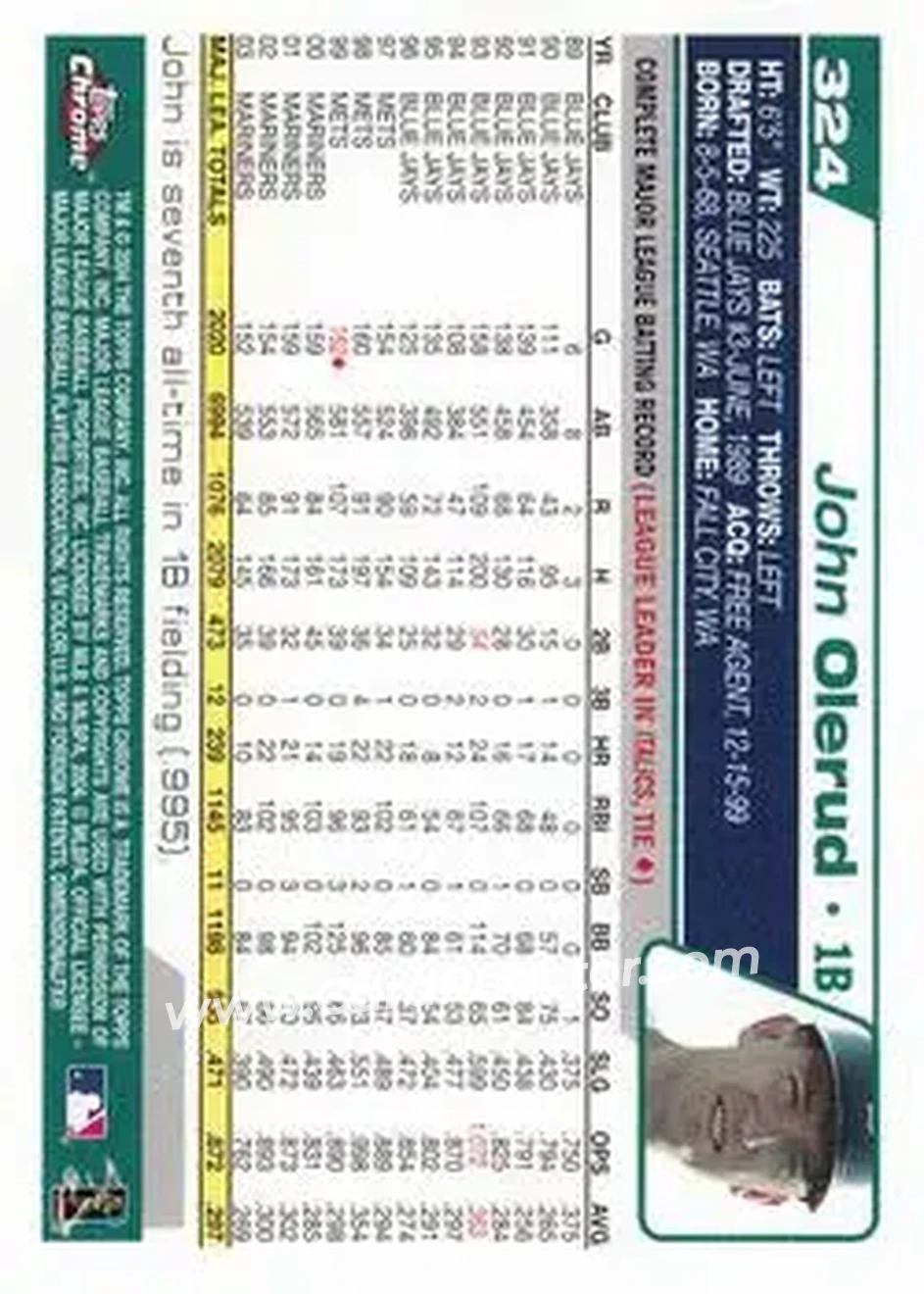 2004 Topps Chrome #324 - John Olerud - Seattle Mariners - Back