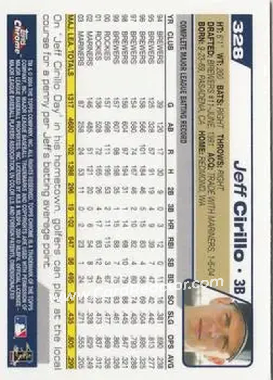 2004 Topps Chrome #328 - Jeff Cirillo - San Diego Padres - Back
