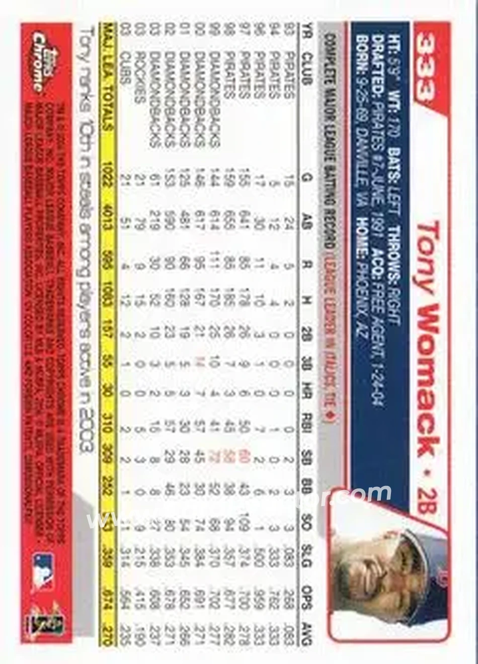 2004 Topps Chrome #333 - Tony Womack - Boston Red Sox - Back