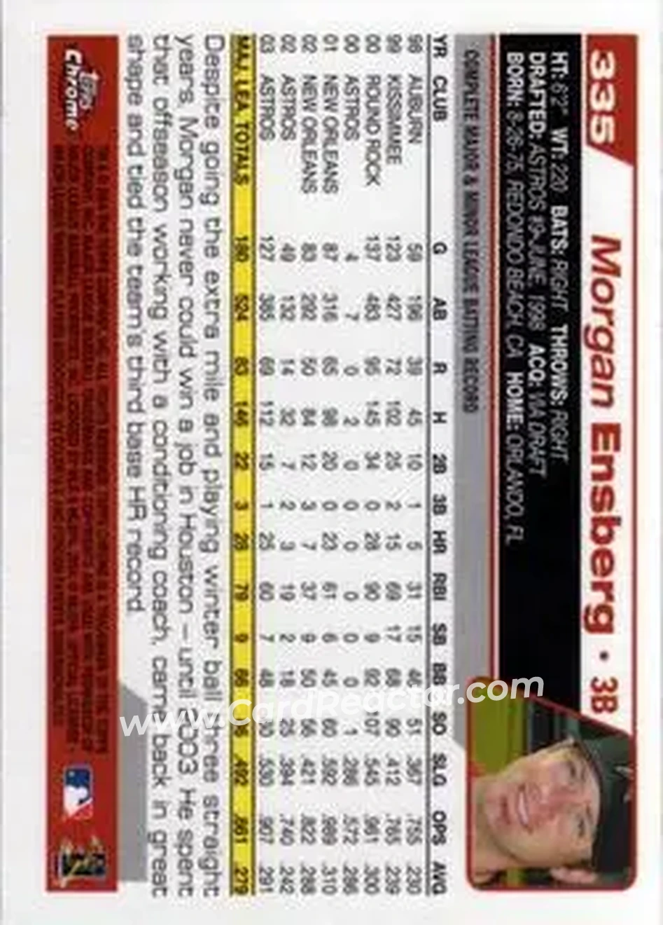 2004 Topps Chrome #335 - Morgan Ensberg - Houston Astros - Back