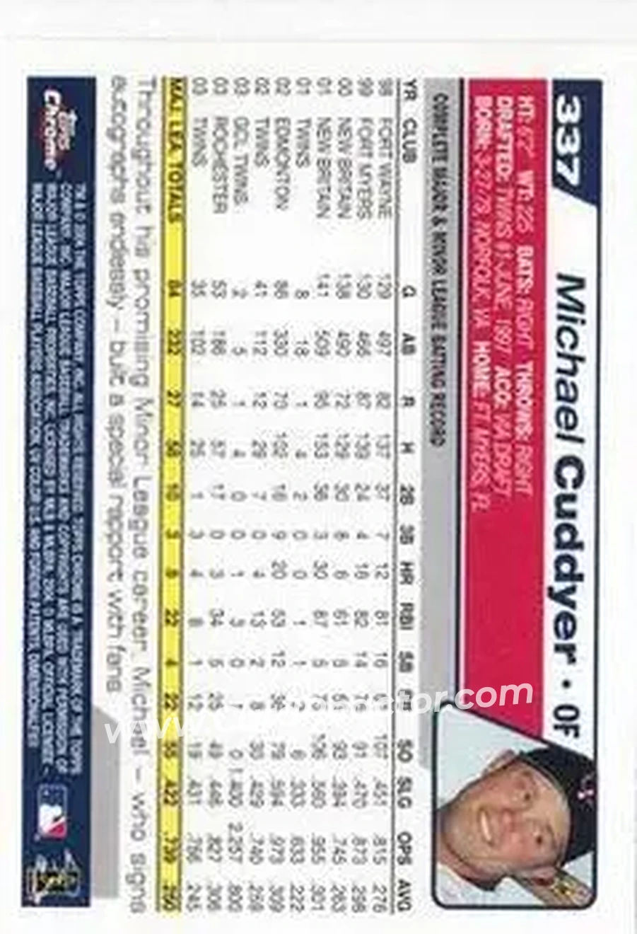 2004 Topps Chrome #337 - Michael Cuddyer - Minnesota Twins - Back