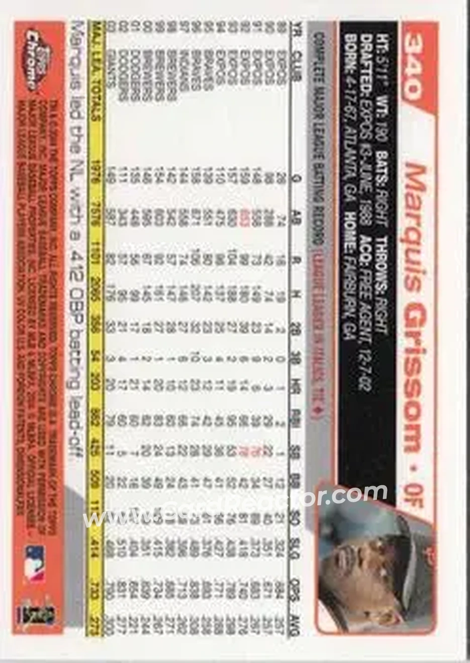 2004 Topps Chrome #340 - Marquis Grissom - San Francisco Giants - Back
