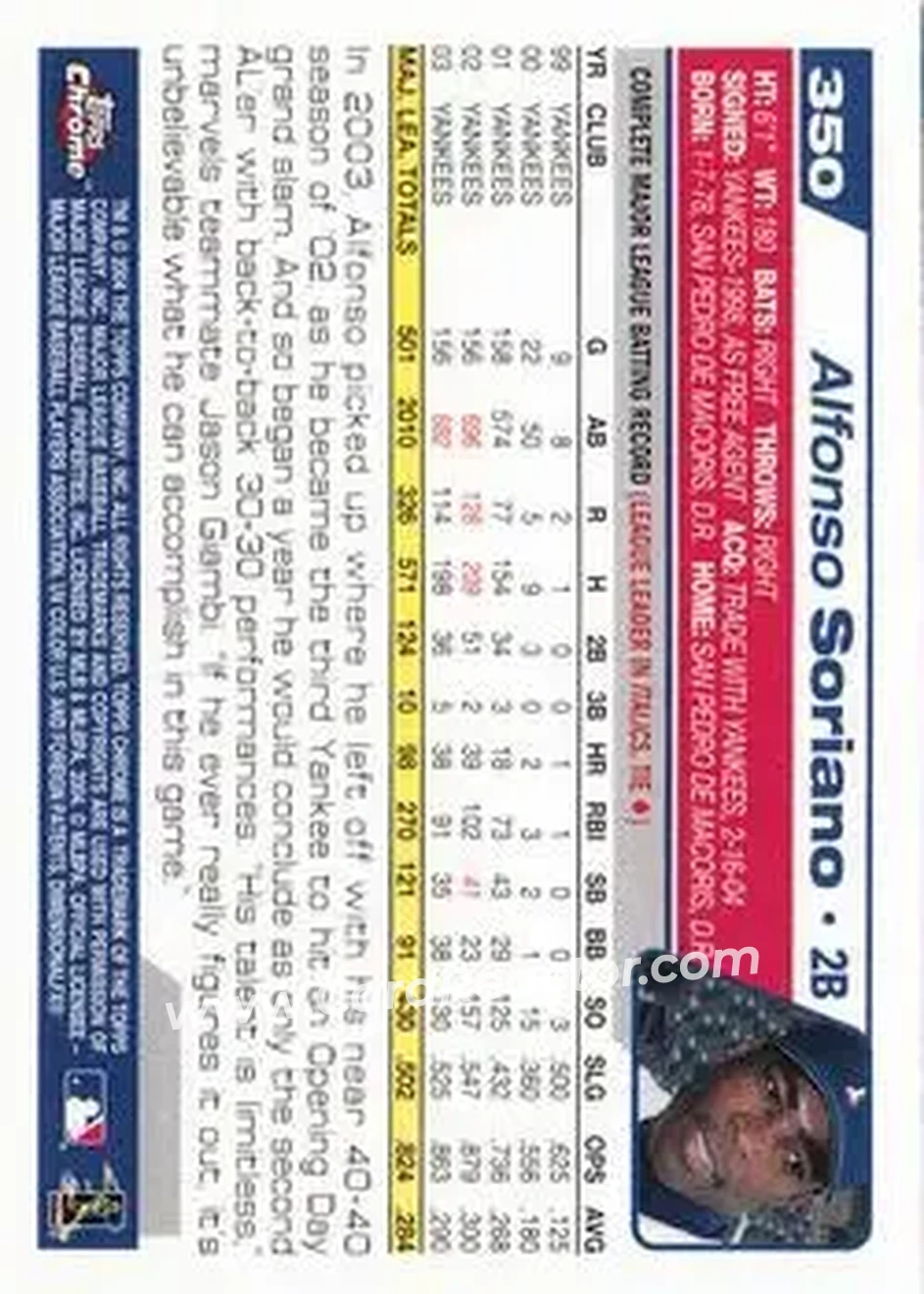 2004 Topps Chrome #350 - Alfonso Soriano - Texas Rangers - Back