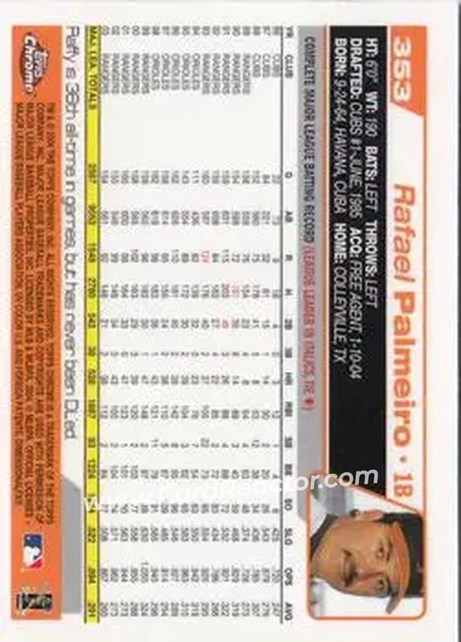2004 Topps Chrome #353 - Rafael Palmeiro - Baltimore Orioles - Back