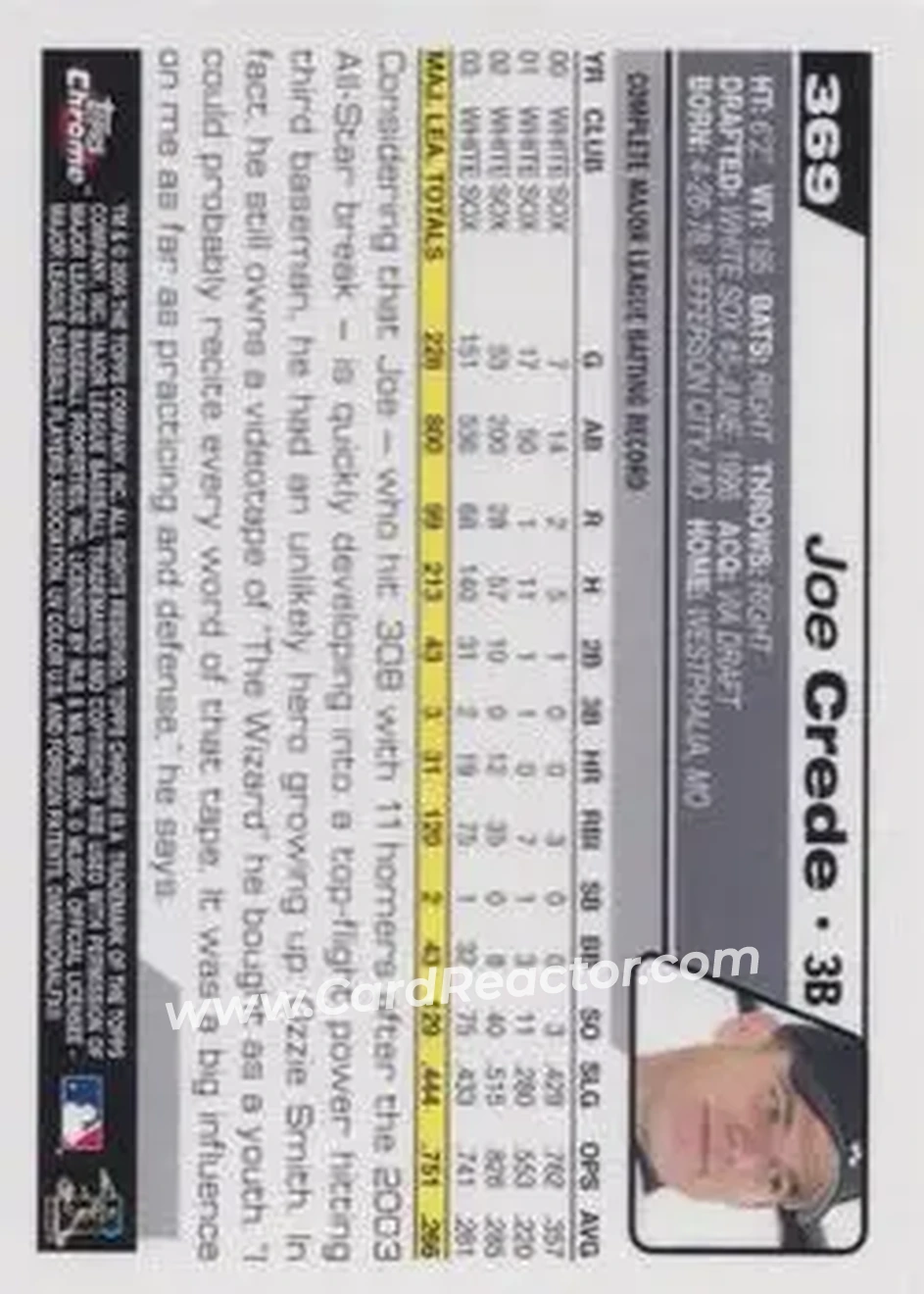 2004 Topps Chrome #369 - Joe Crede - Chicago White Sox - Back