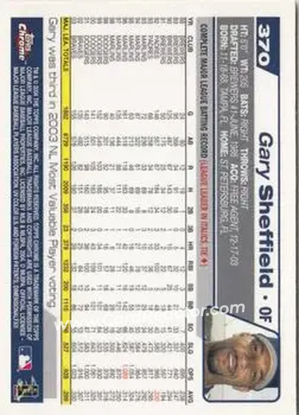 2004 Topps Chrome #370 - Gary Sheffield - New York Yankees - Back