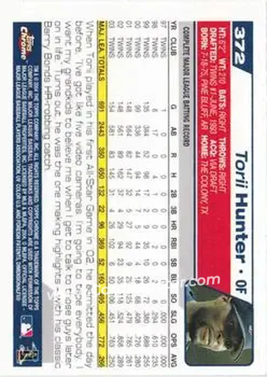 2004 Topps Chrome #372 - Torii Hunter - Minnesota Twins - Back