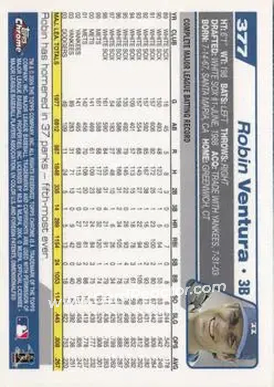 2004 Topps Chrome #377 - Robin Ventura - Los Angeles Dodgers - Back