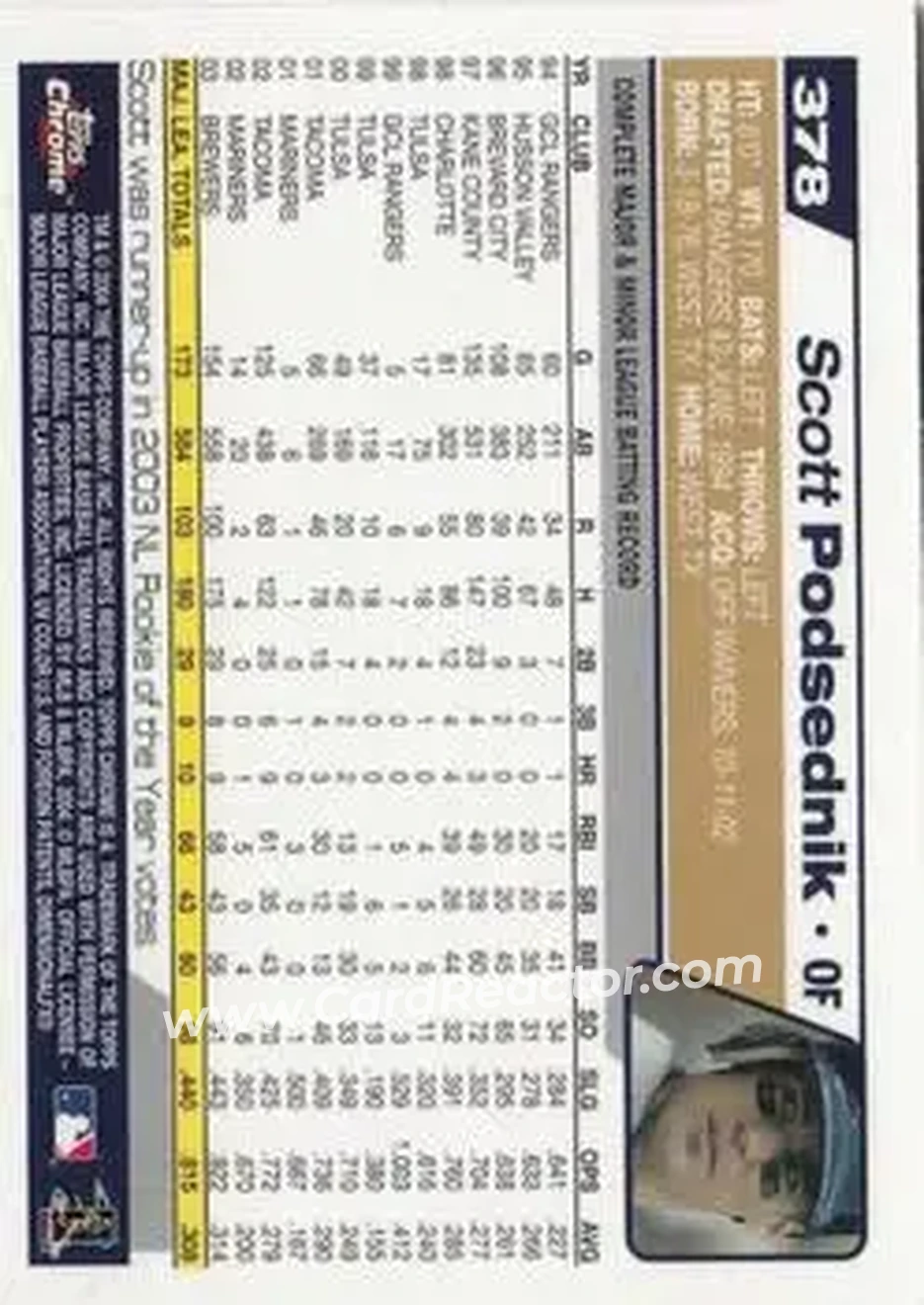 2004 Topps Chrome #378 - Scott Podsednik - Milwaukee Brewers - Back