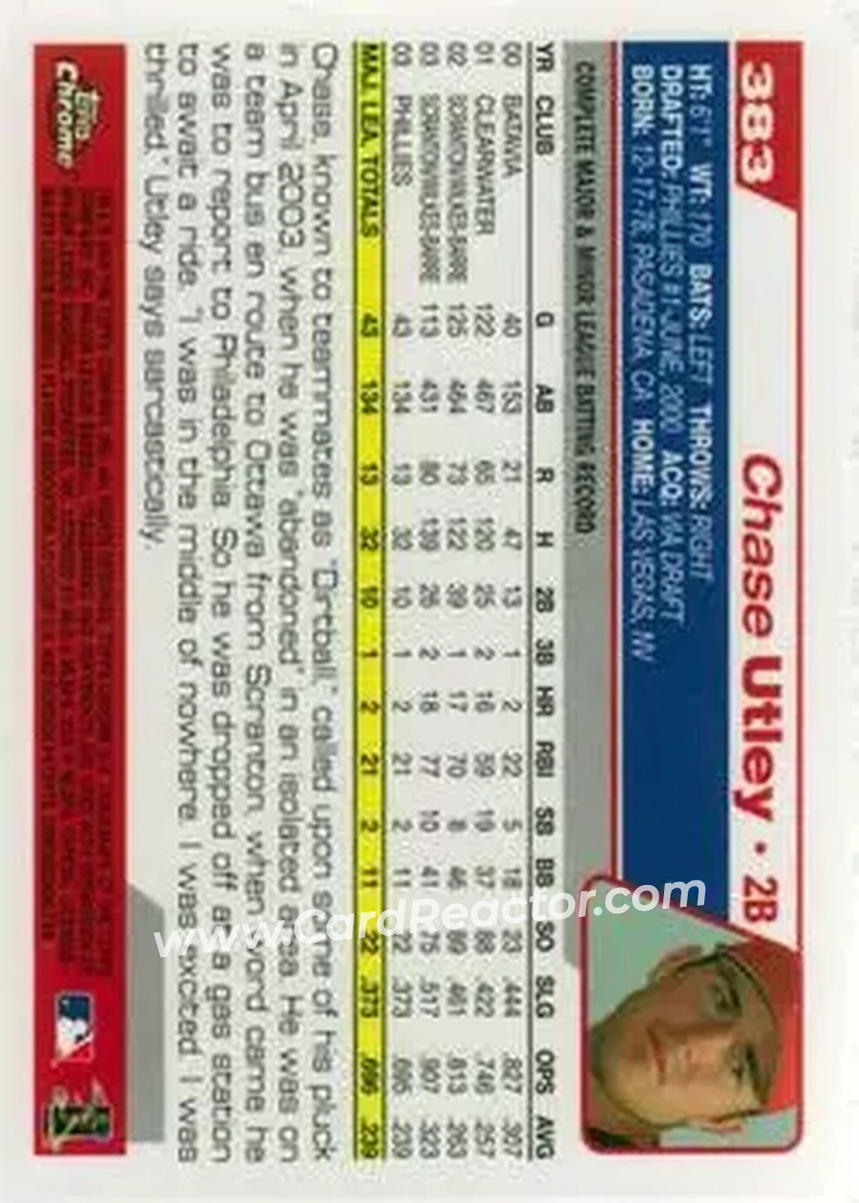 2004 Topps Chrome #383 - Chase Utley - Philadelphia Phillies - Back