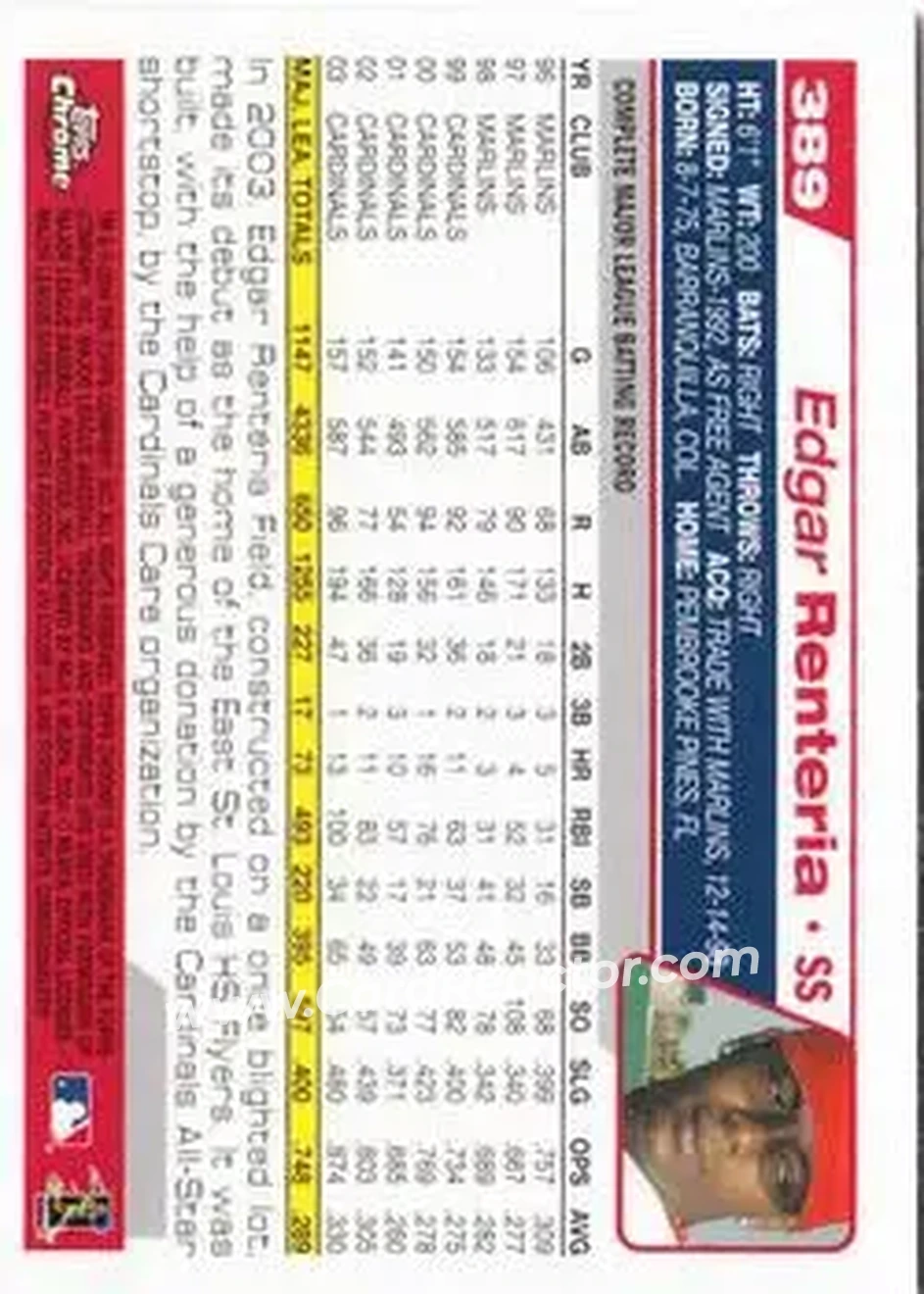 2004 Topps Chrome #389 - Edgar Renteria - St. Louis Cardinals - Back