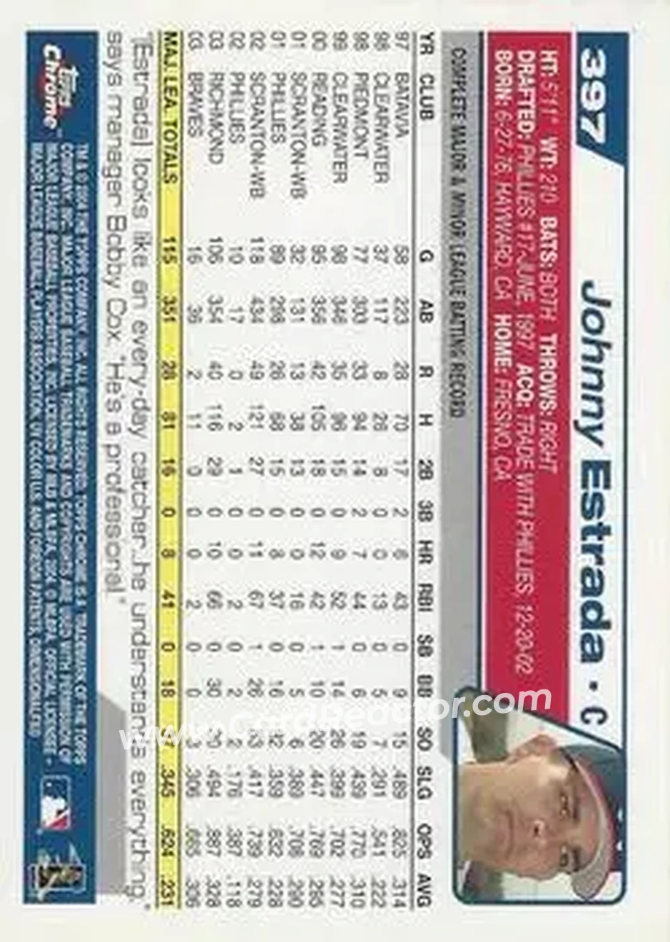 2004 Topps Chrome #397 - Johnny Estrada - Atlanta Braves - Back