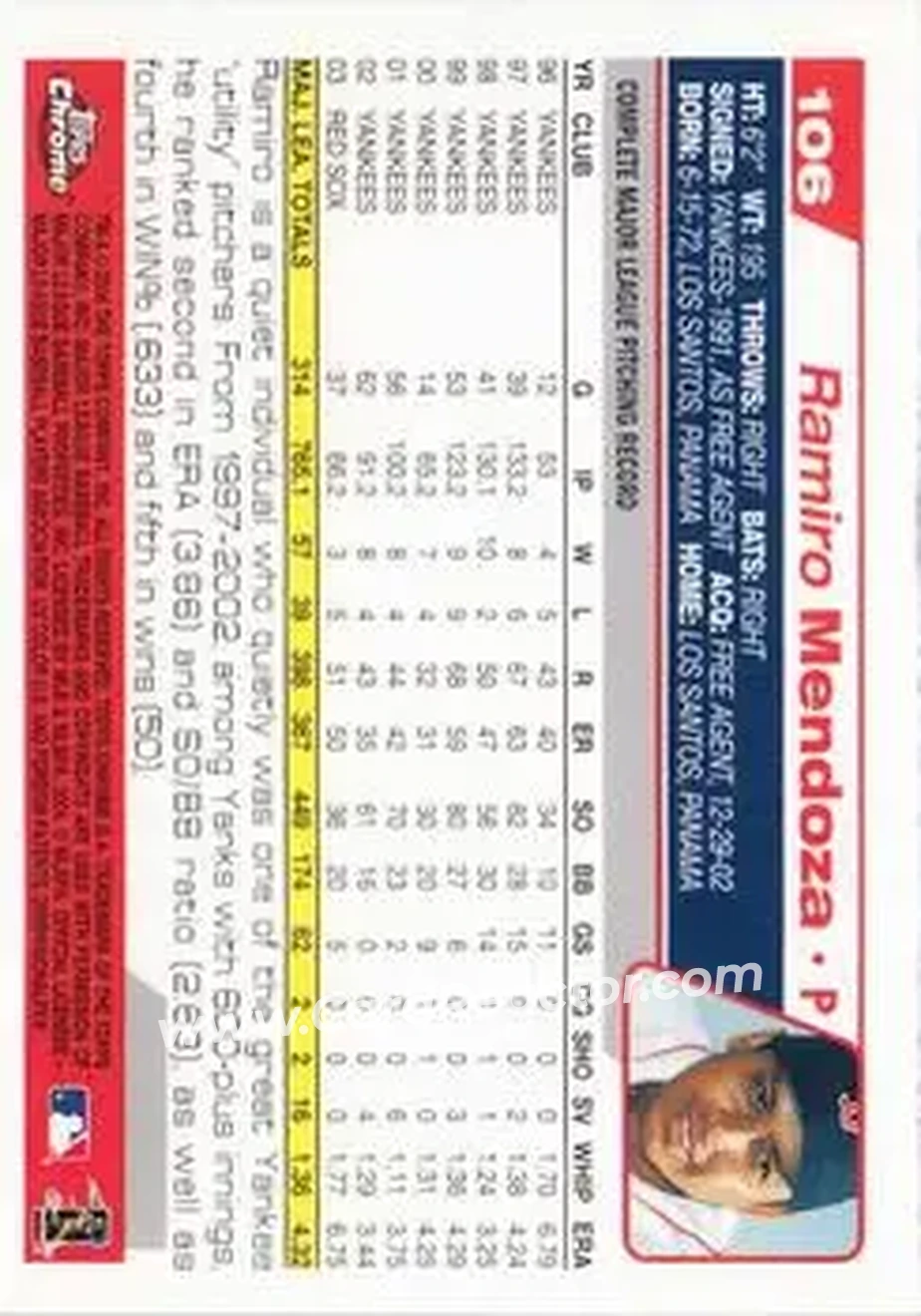 2004 Topps Chrome #106 - Ramiro Mendoza - Boston Red Sox - Back
