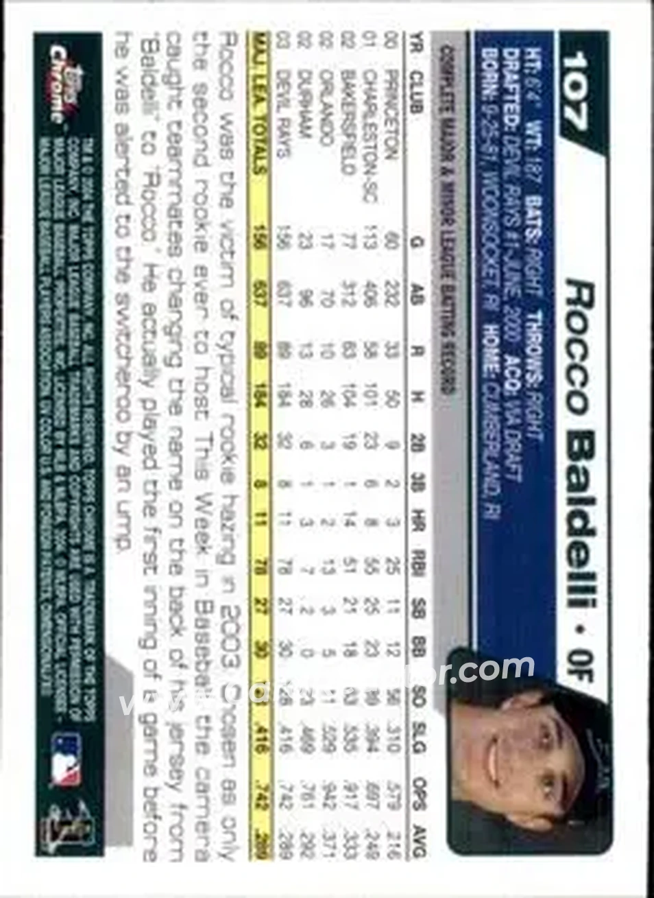 2004 Topps Chrome #107 - Rocco Baldelli - Tampa Bay Devil Rays - Back 2004 Topps Chrome #107 - Rocco Baldelli - Tampa Bay Devil Rays - Back