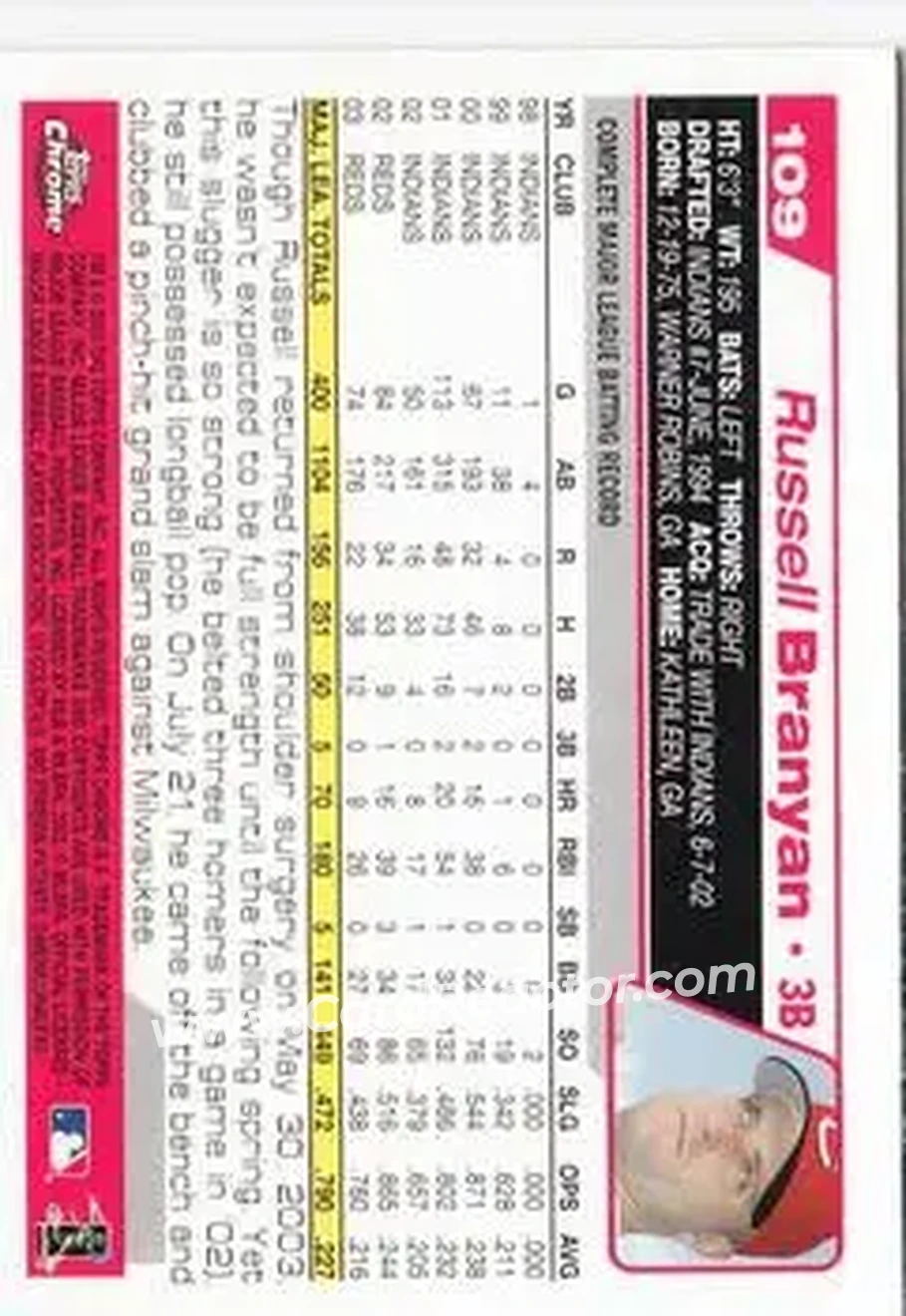 2004 Topps Chrome #109 - Russell Branyan - Cincinnati Reds - Back